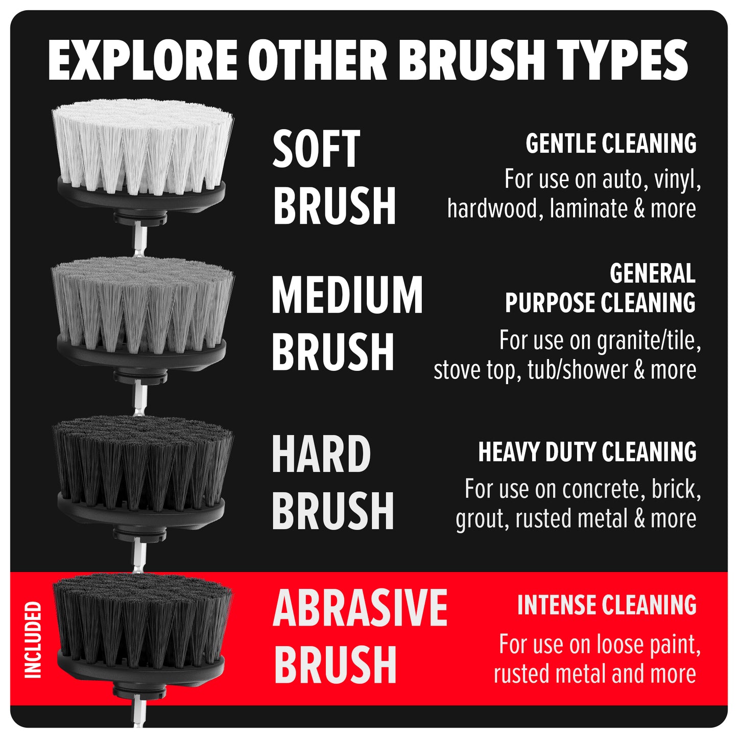 Abrasive Bristle Brush Set